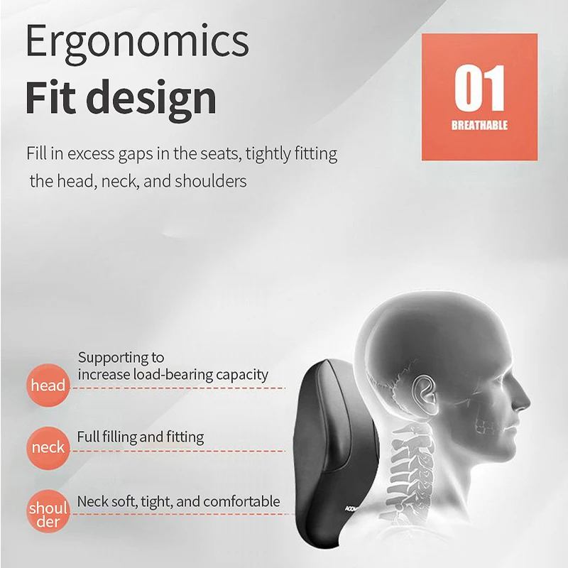 Memory Foam Car Neck Cushion P - Memory Foam Car Neck Pillow Lumbar Support review and price